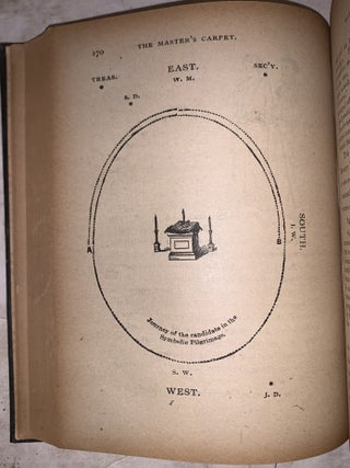 The Master's Carpet or Masonry and Baal-Worship Identical Reviewing the Similarity between Masonry, Romanism and "The Mysteries" and Comparing the Whole with the Bible [Bound with:] Ronayne&rsquo;s Hand-Book of Freemasonry, with Appendix, Revised, Enlarged, Complete