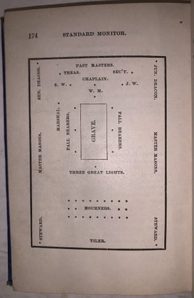 The Standard Masonic Monitor of the Degrees of Entered Apprentice, Fellow Craft and Master Mason, as Exemplified under Sanction of the Grand Lodges of the United States, together with the Service for the Burial of the Dead of the Fraternity