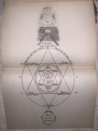 Isis Unveiled: A Mastery-Key to the Mysteries of Ancient and Modern Science and Theology