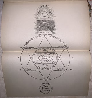 Isis Unveiled: A Mastery-Key to the Mysteries of Ancient and Modern Science and Theology