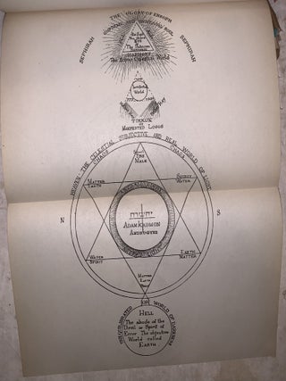 Isis Unveiled: A Mastery-Key to the Mysteries of Ancient and Modern Science and Theology